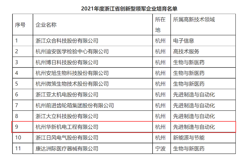 香港六开彩开奖资料