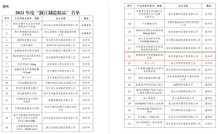 香港六开彩开奖资料