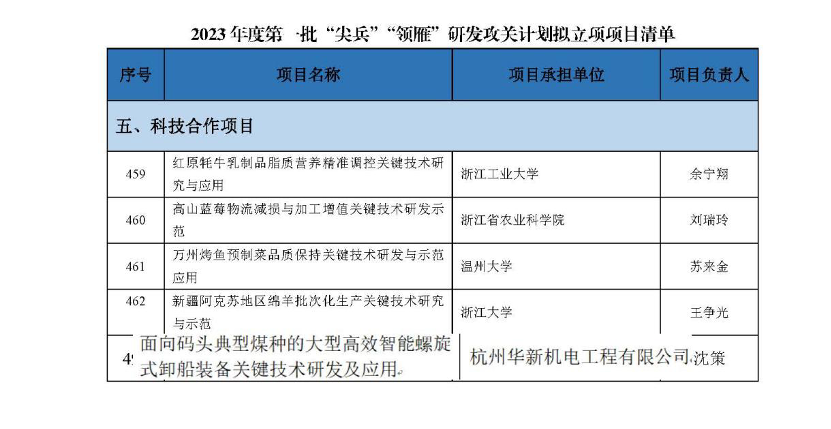 香港六开彩开奖资料